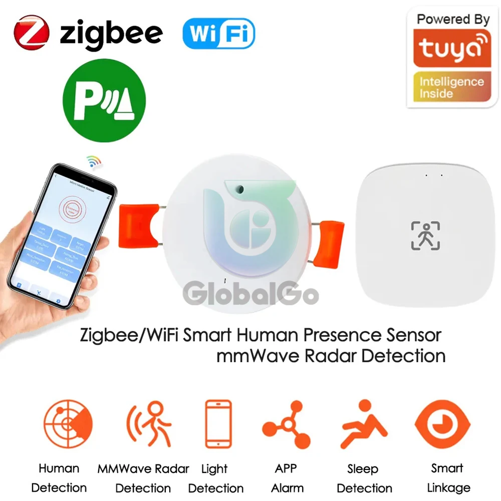 Tuya Zigbee Wifi Human mmWave Presence Sensor Radar Detector Smart Home Motion Sensor With Intensity Detection