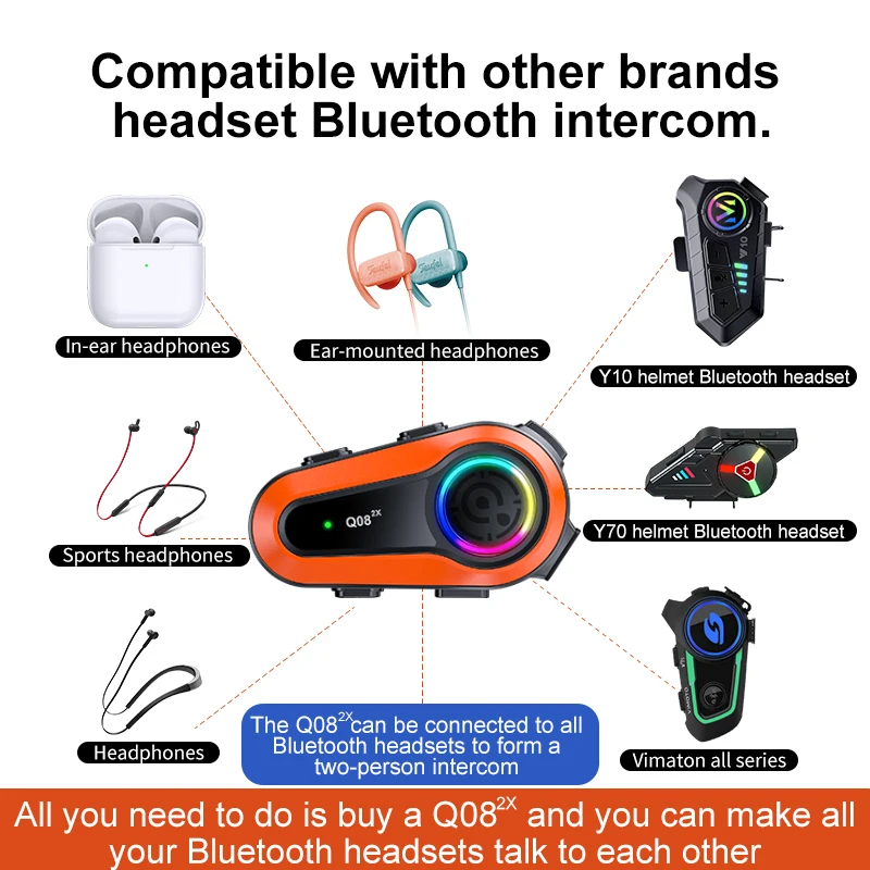 Q08-2X Headset Bluetooth à prova d'água para capacete de motocicleta, interfone, pilotos, mãos livres, inteligência, voz ai, música chamada, fones de ouvido, novo