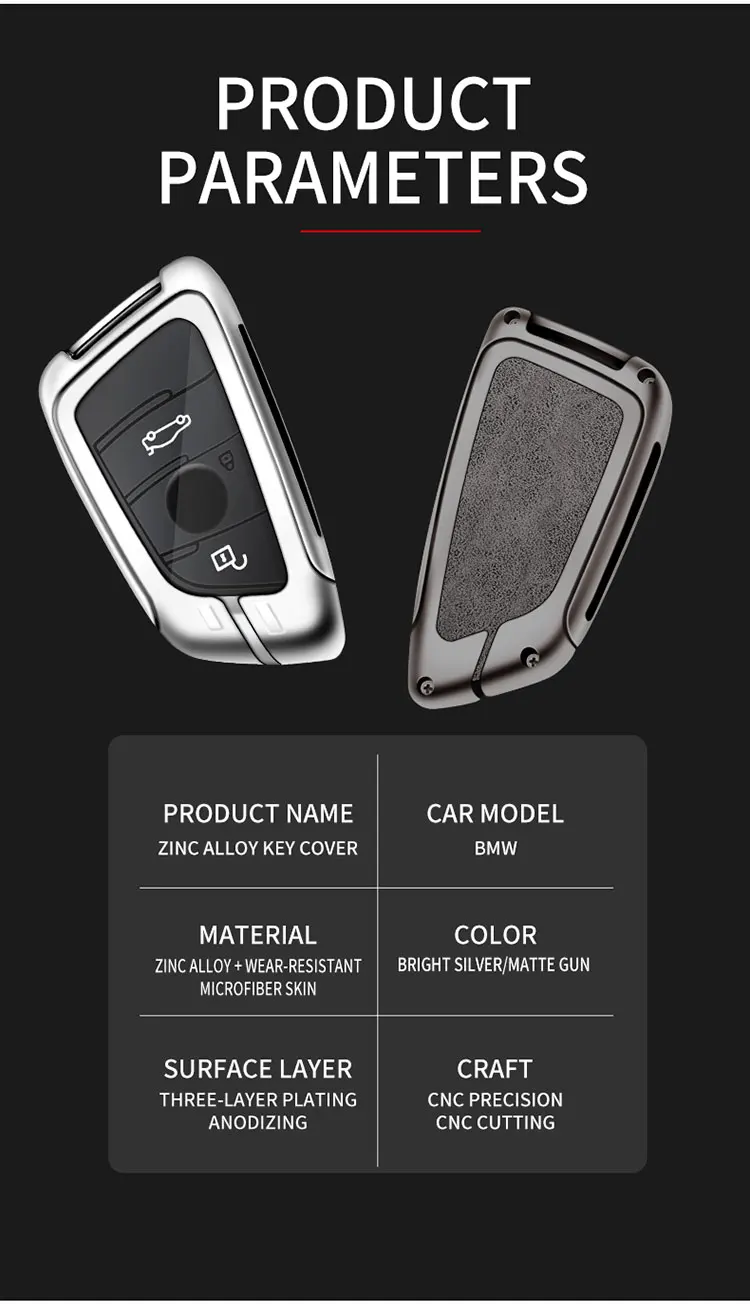Zink-legierung Auto Schlüssel Fall Abdeckung für Bmw X1 X2 X3 X4 X5 X6 1 2 3 5 Serie 2016 2017 2018 2019 2020 Schlüssel Halter Shell Zubehör – Detail 9