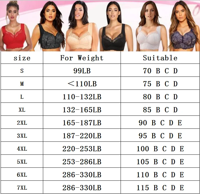 Push Up Stretch Full-Figure Seamless Lace Cut-Out Bra Sexy Lace Underwear Full Coverage Lace Plus Size Bra S-6XL