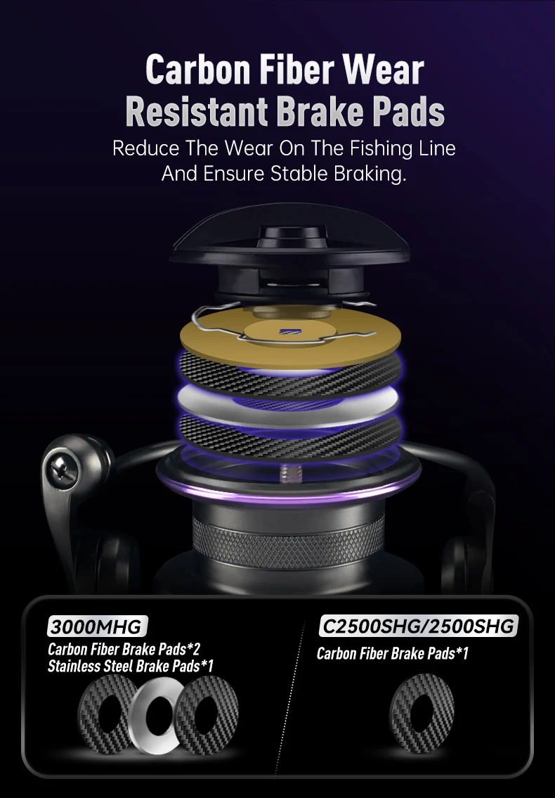 Kingdom Tegmen Pro 6,2:1 High Speed Übersetzungsverhältnis Spinning Angelrolle 9 kg Max Drag 8+1BB Ultraleichte 2500 2500 3000 Angelrolle – Detail 7