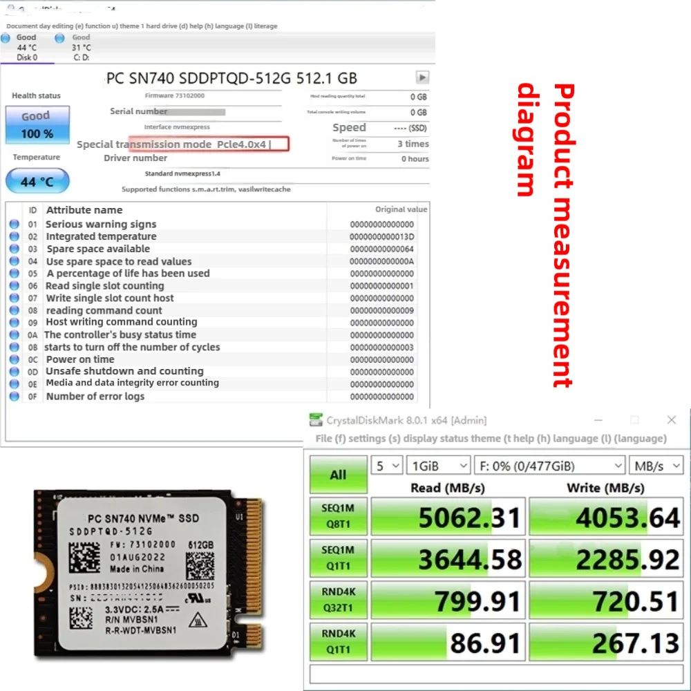 Рисунок 6 - SN740 2 ТБ, 1 ТБ