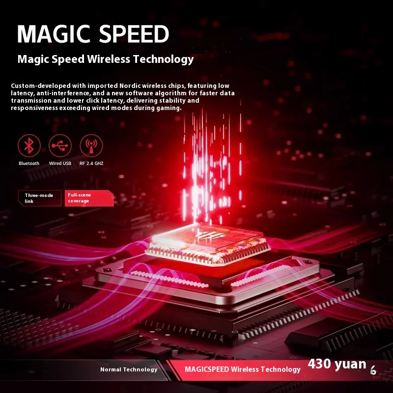 لوحة مفاتيح ألعاب Nubia Red Magic، ميكانيكية، سلكية ولاسلكية، مفتاح فضي سريع، للرجال والنساء
