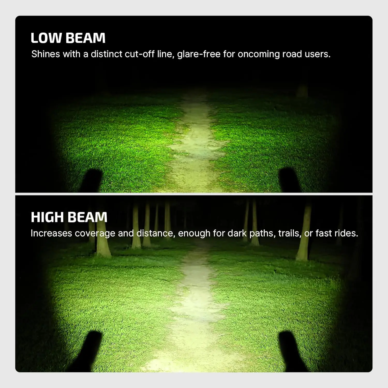 Goshawk Luz de bicicleta recargable de 1600 Lm, impermeable, tipo C, control remoto, haz alto/bajo, lanzamiento de 580 pies para montaña y urbano