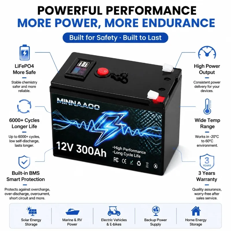 12V  150Ah 180Ah 200Ah 300Ah LiFePO4 Battery Rechargeable Cells 15000 Cycle with BMS For RV/ Vans/ Camping/ Home Storage/Solar