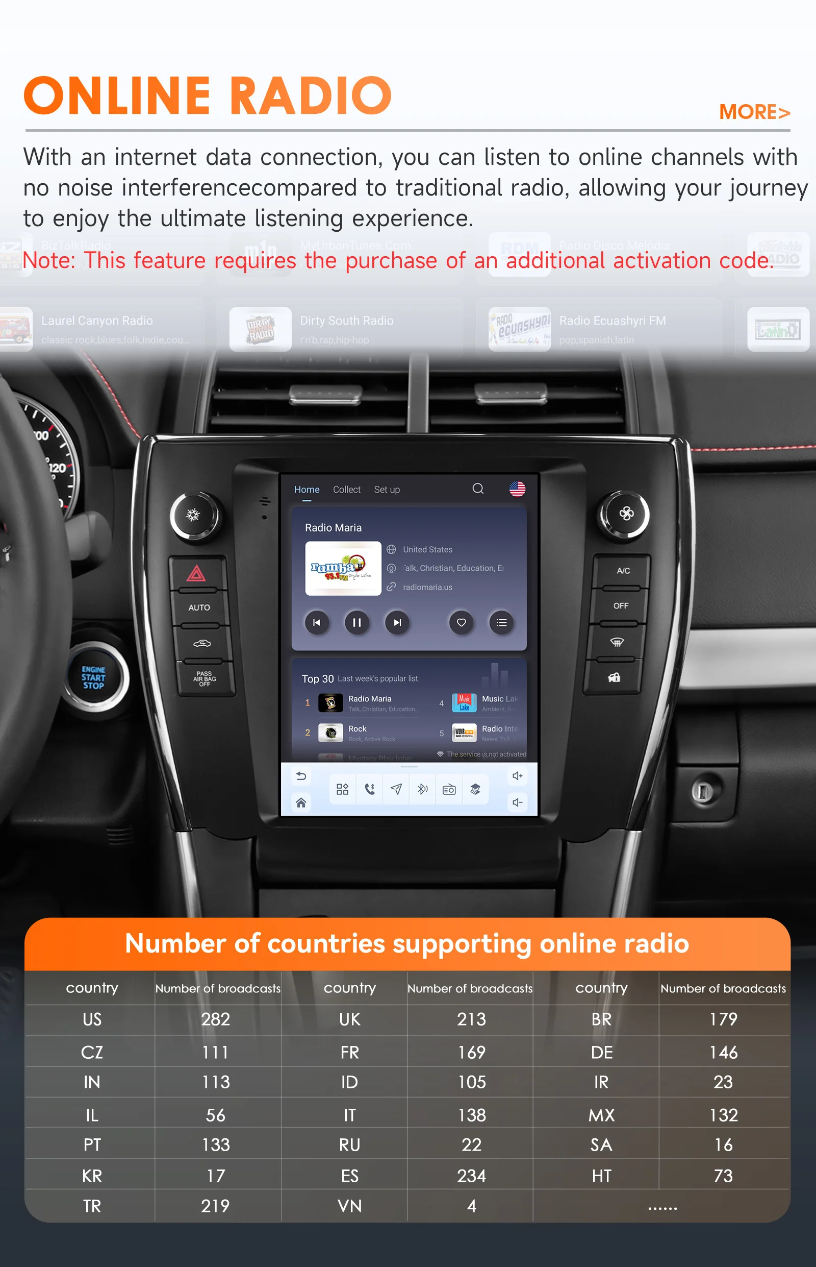 Hizpo Carplay 4G AI-Systeme Android 14 Autoradio für Toyota Camry 2015-2017 Player GPS 2din Autoradio 360-Grad-Kamera Multimedia – Detail 27