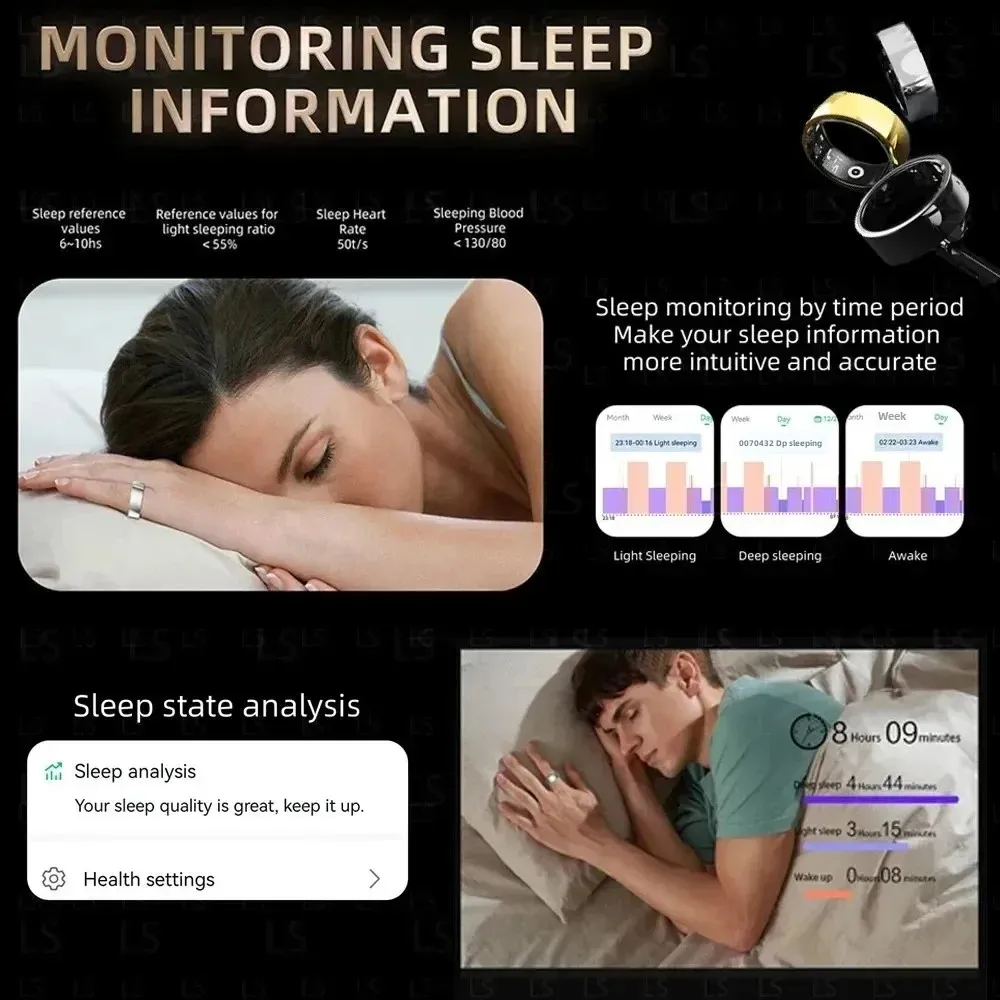 2025 ใหม่สมาร์ทแหวนผู้ชายผู้หญิงแหวนสุขภาพใหม่ Heart Rate เลือดออกซิเจน Sleep Monitor กีฬาสมาร์ทควบคุม Photo สําหรับ Android IOS