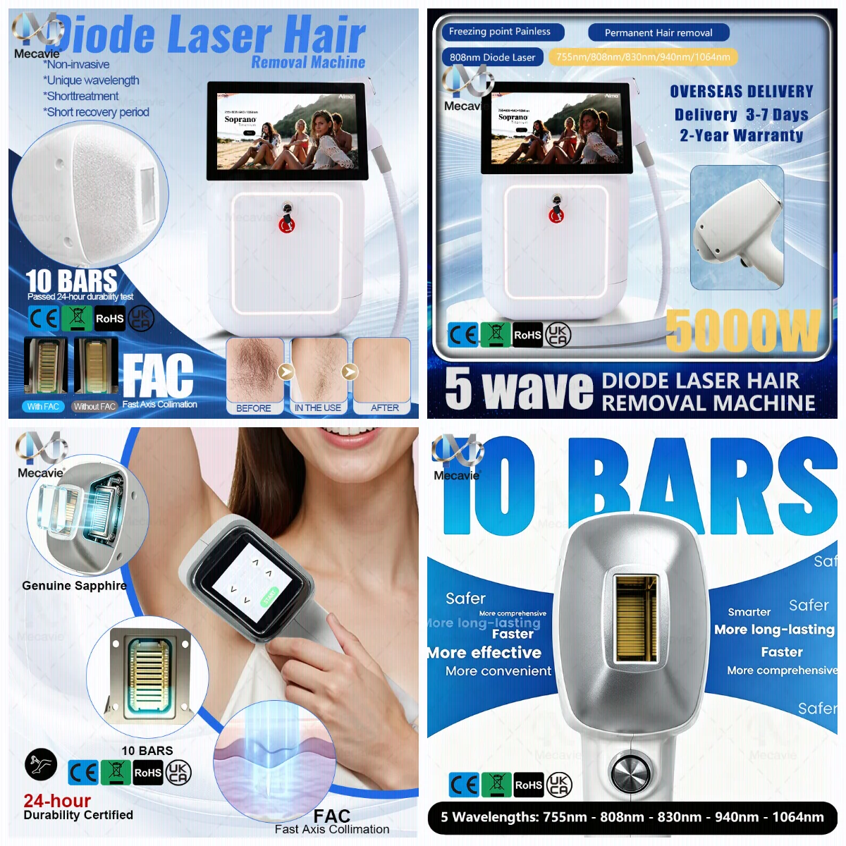 Professional 5-Wave Diode Laser Hair Remover with Ice Cooling System, Painless Permanent Hair Removal Suitable for All Skin Type
