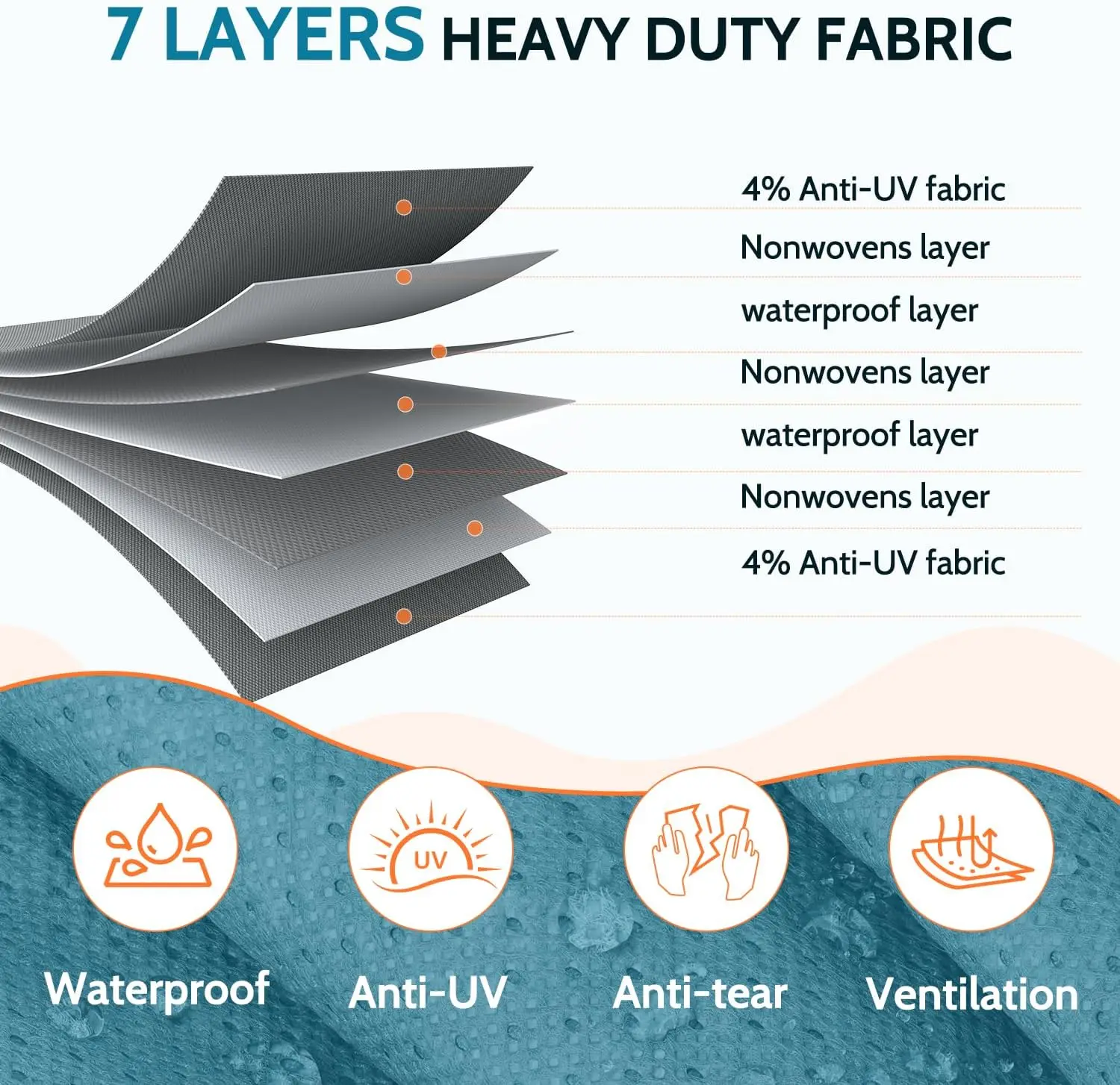 RV Cover Vigorvan Upgrad 7 Layers Top Camper Cover Windproof Travel Trailer Cover for 27-30FT RV, Toy Hauler Cover with Tongue Jack Cover, Extra Windproof Ropes, Gutter Covers