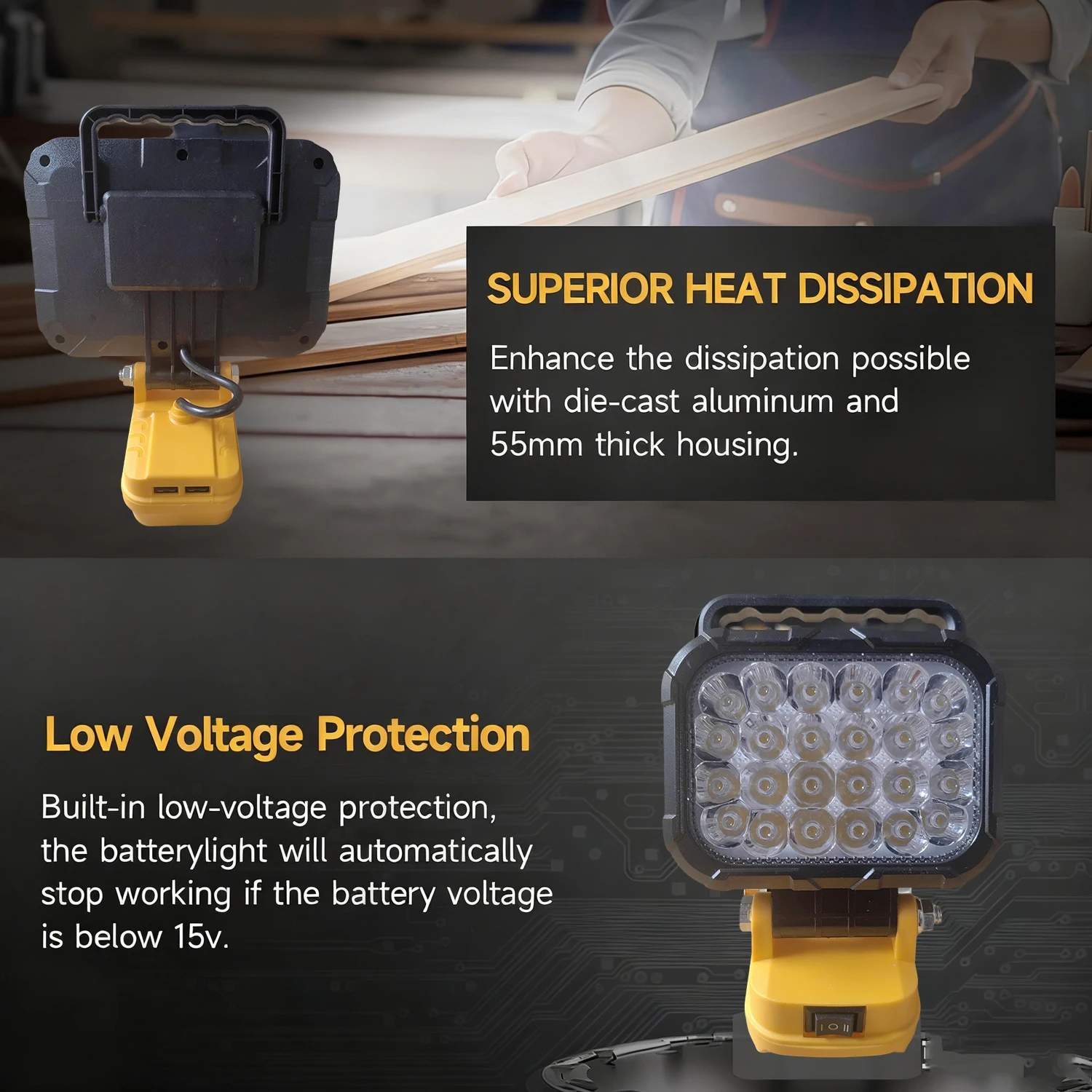 For Makita Dewalt Milwaukee 18V-20V Rechargeable LED Lamp 3/4/5/8in Handheld Work Light With 2 USB Portable Outdoor Searchlight