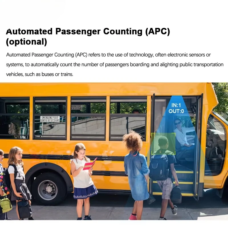 4 8 قناة Ai Mdvr موبايل Dvr Adas Dsm مكافحة التعب نظام تحديد المواقع واي فاي 4G تاكسي مدرب حافلة مدرسية تتبع في الوقت الحقيقي لإدارة الأسطول #4