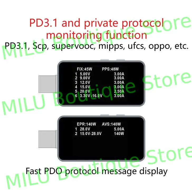 RK012 Type-C multifunctional detector fully fitted power meter PD monitoring line resistance ripple voltage and ammeter