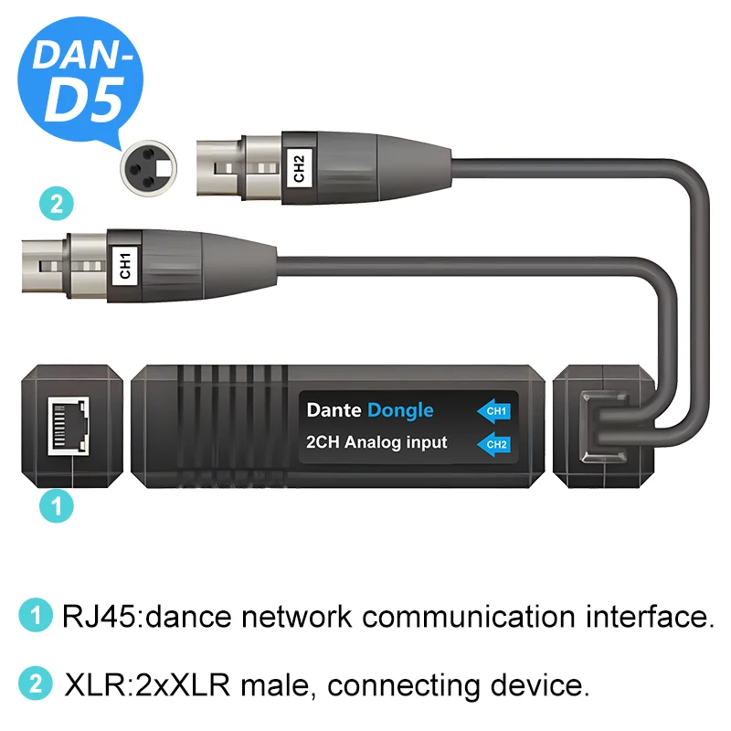 2 independent card faucet Input, turn to Dante output Dante 2Ch Analog Input Dongle Converter