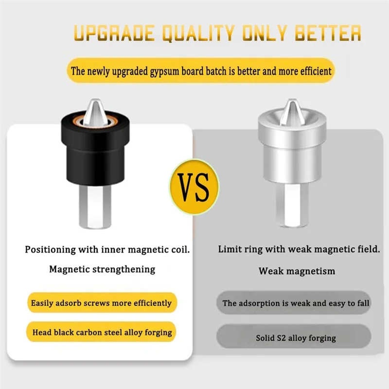 B-Est 5 قطع من أداة ضبط برغي الحوائط الجافة المغناطيسية الممتازة - لقم PH2 لبرغي الألواح الجصي 1/4 بوصة لقمة تحديد المواقع السداسية