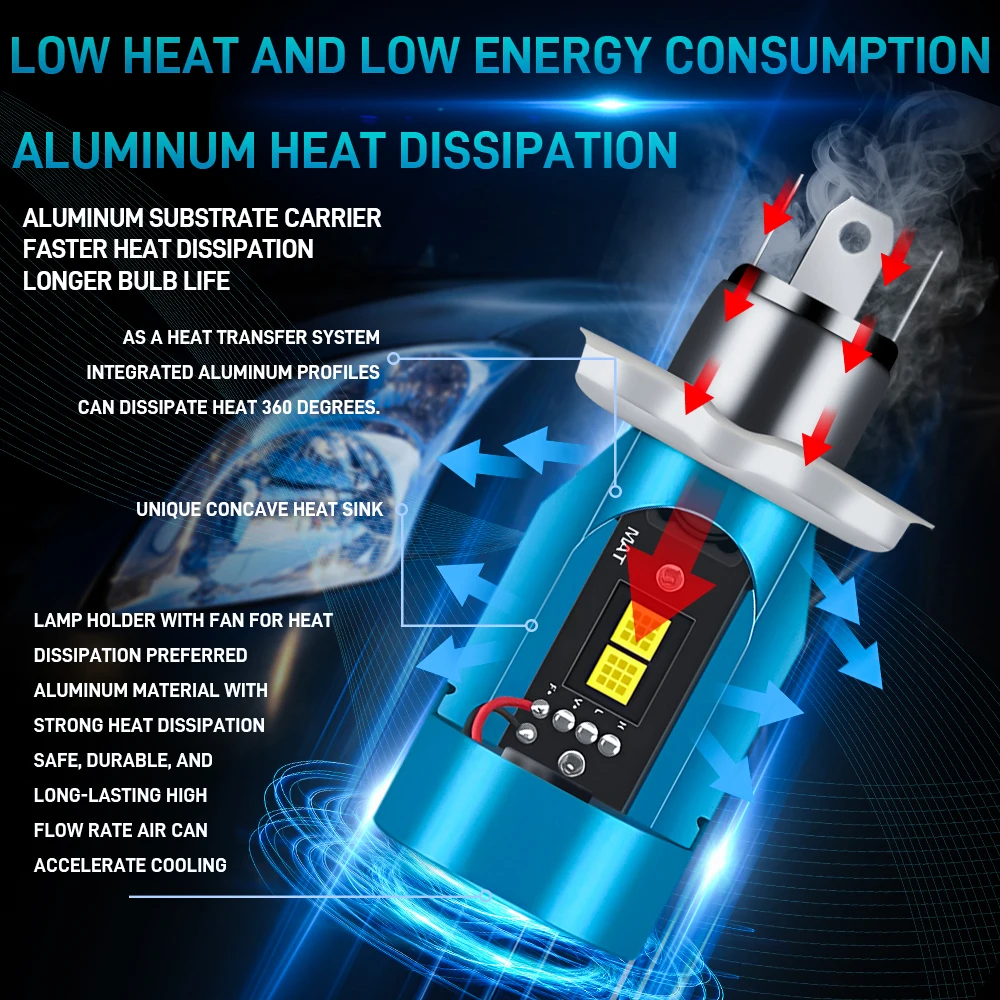 H4 LED دراجة نارية المصباح لمبة LED دراجة نارية المصباح الكهربائية اكسسوارات السيارات عيون الملاك LED المدمج في المصباح الأمامي #3