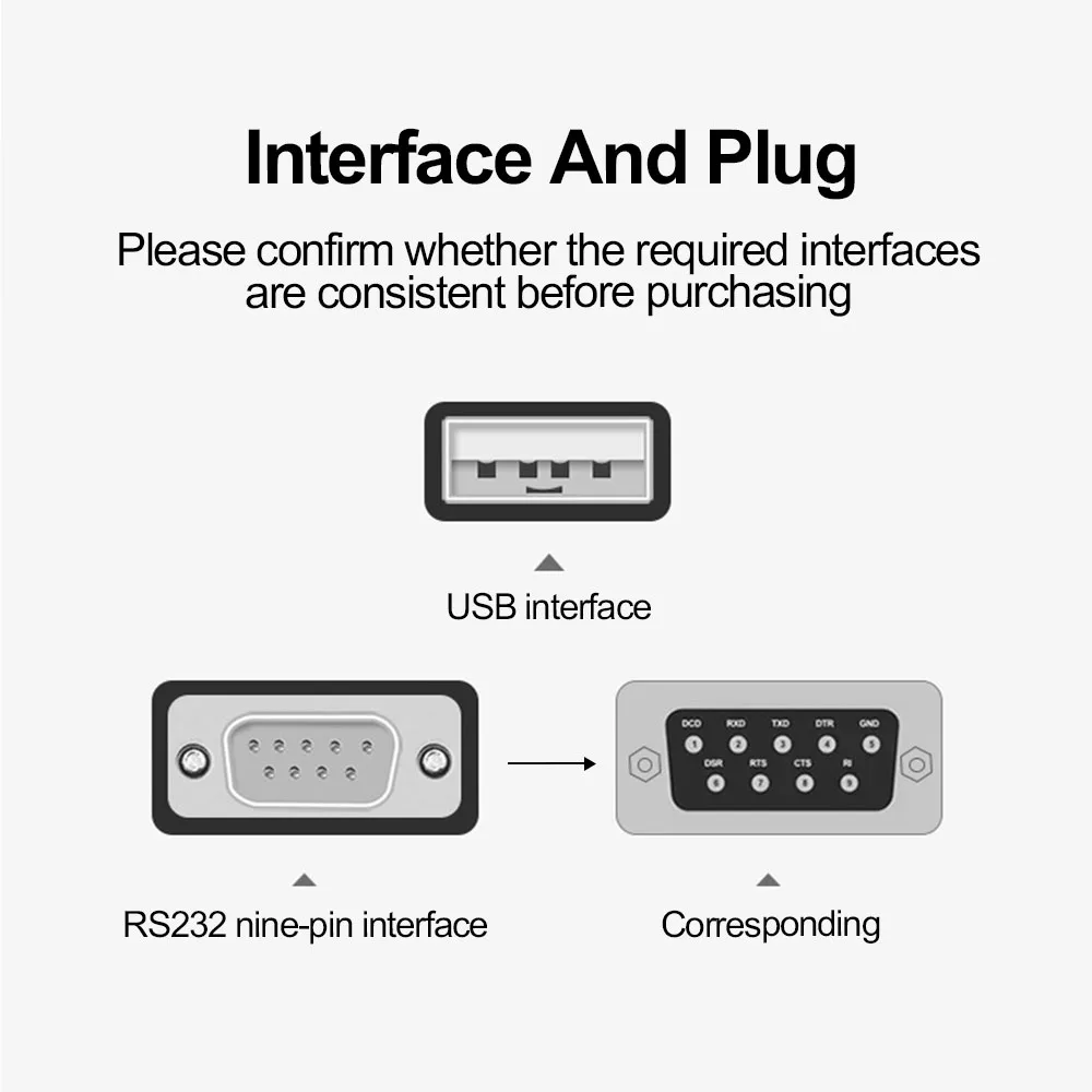 High Quality USB to RS232 Converter Cable DB9 Serial Male to Male Adapter USB to DB9 RS232 Extension Cable