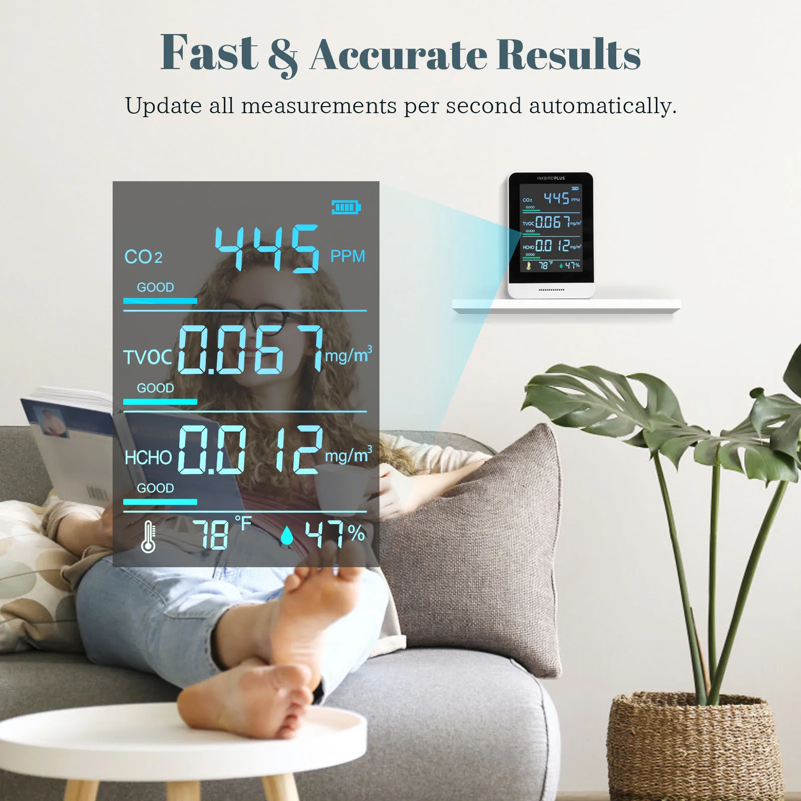 INKBIRD Plus Air Quality Monitor AK3 Indoor CO2 Meter Accurate Tester for Formaldehyde(HCHO) Temperature and Relative Humidity