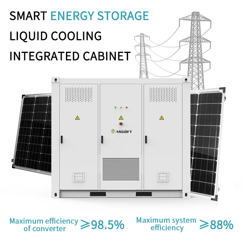 BESS Container Industrial Battery 20Ft 1Mwh 2Mwh 3Mwh 5Mwh Lifepo4 Solar Battery Energy Storage System for Commercial Use