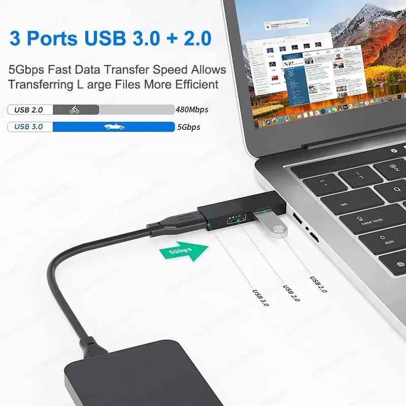 Usb Hub 3.0 2.0 Multi Usb Splitter 3 Ports Extensor For Windows Macbook Laptop Otg Adapter Pc Computer Notebook Accessories