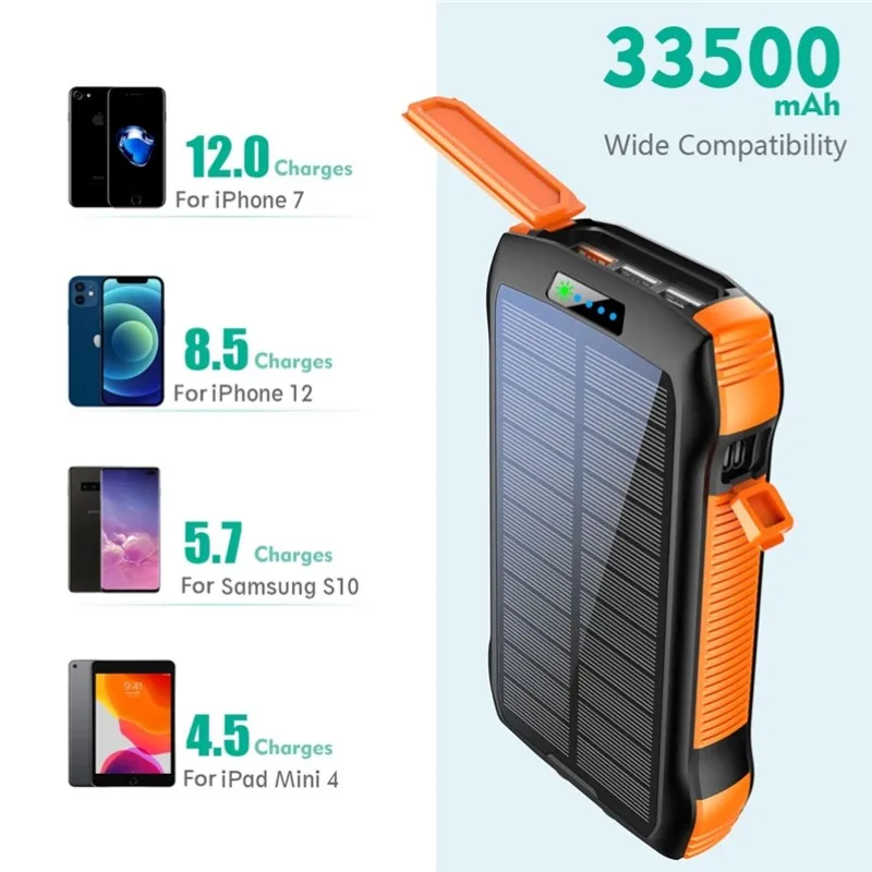 33500mAh Solar Power Bank Wireless Charger Dual USB Port for iPhone 15 Xiaomi Huawei Fast Charging Powerbank with Camping Light