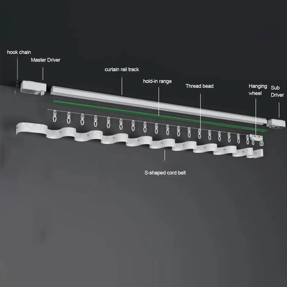 Lifelibero Smart Gordijnen Track Rimpel Vouw Gordijn Track S Vouw Rail Rails Wave Gordijnrail Met Haak Aanpassen Lengte