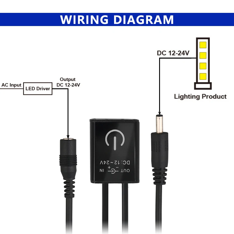 12V 24V IR IR Motion Sensor Switch ON/OFF 10-100% Infinitely Dimmable 3A 72W Metal Case DC Plug For Kitchen Lamp LED Light Strip