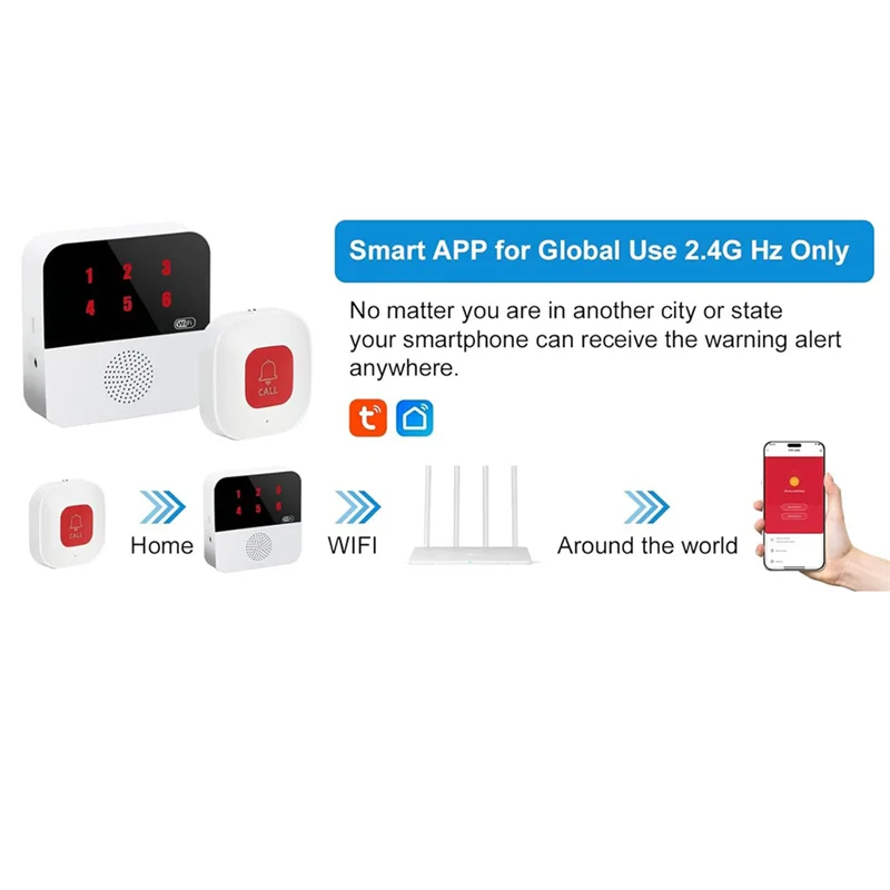 Pagina di controllo dell'app JY, sistema di avviso di vita per anziani Nessun costo mensile, cercapersone di avviso di sicurezza, dispositivo di monitoraggio per i cuidadori
