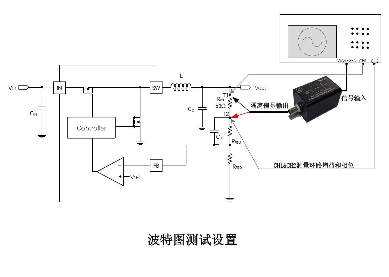 Loop Phase Test Quantity J2100A Isolated Signal Injection Transformer B-WIT100