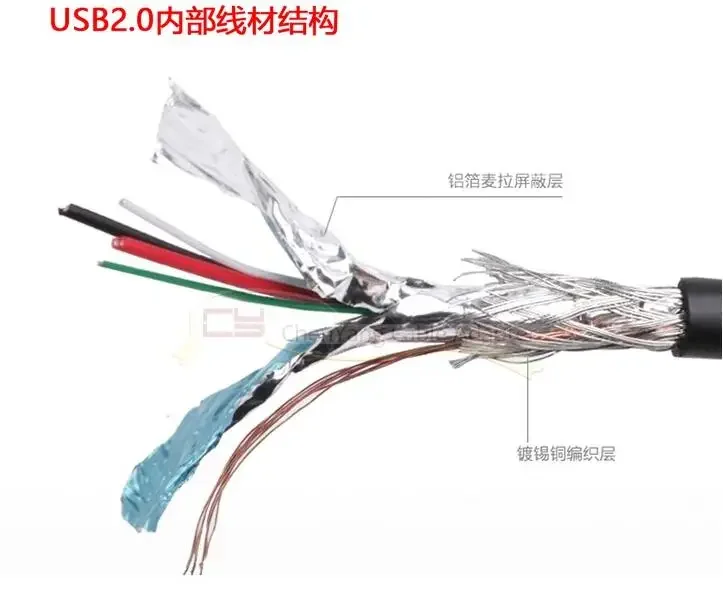 Right Angled USB 2.0 A Male to B Angle Male 90 Degree Stretch spring Cable for Printer Scanner & Hard Disk