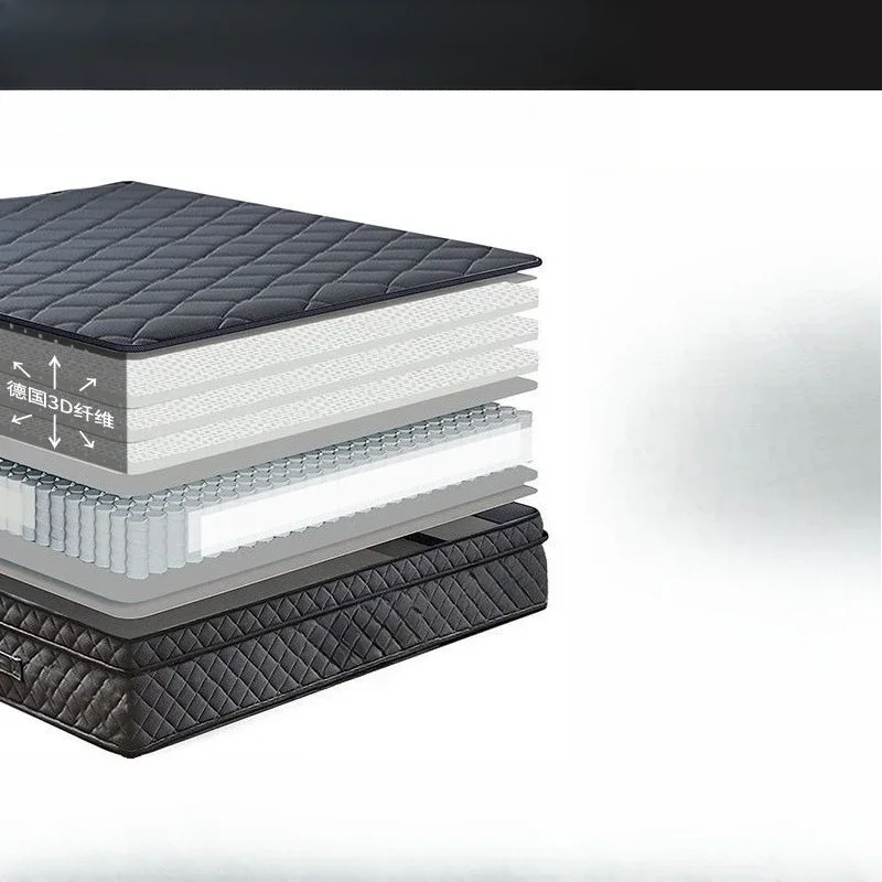 حارس العمود الفقري المستقل، الربيع، المرتبة، الفندق، المنزل