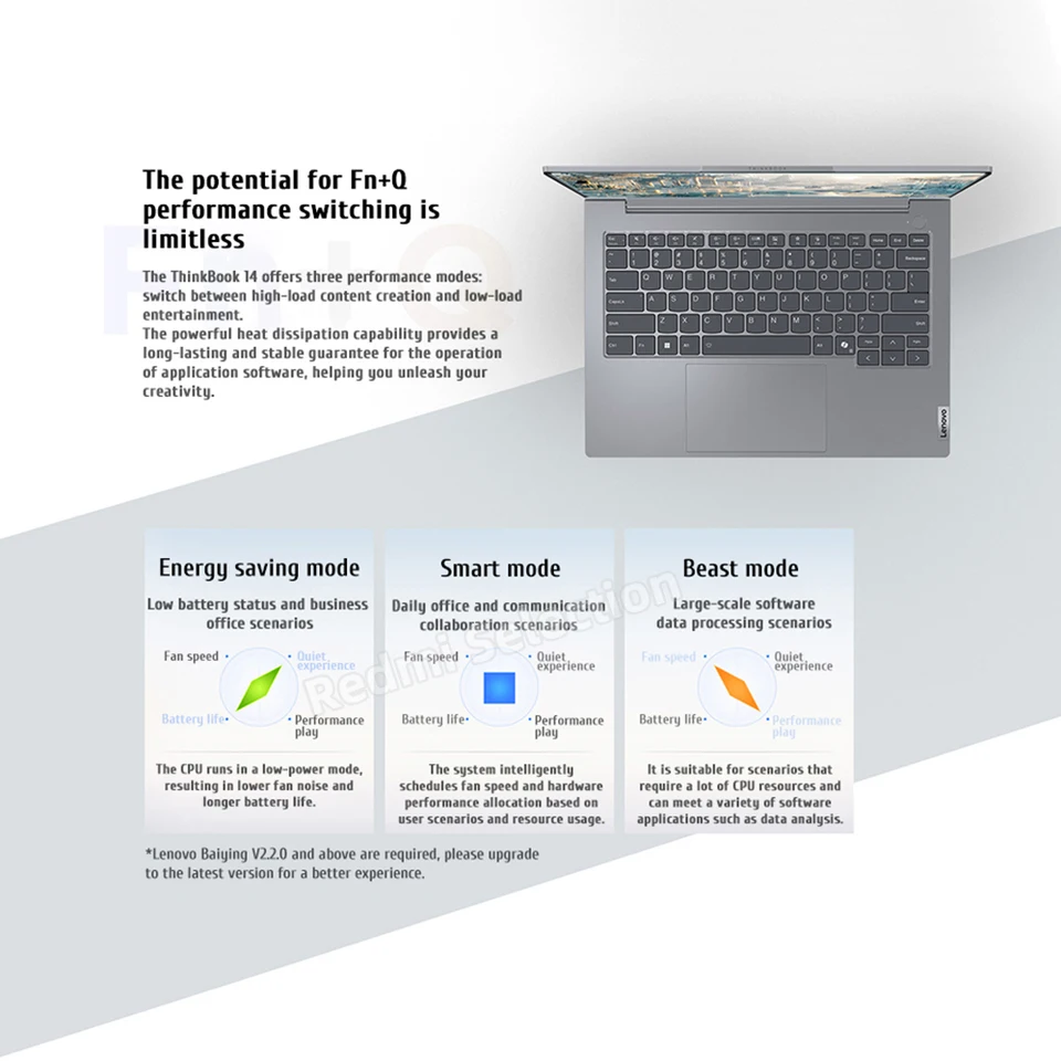 Lenovo Laptop ThinkBook 14 2024 Ryzen R5 8645H/R7 8845H Radeon
