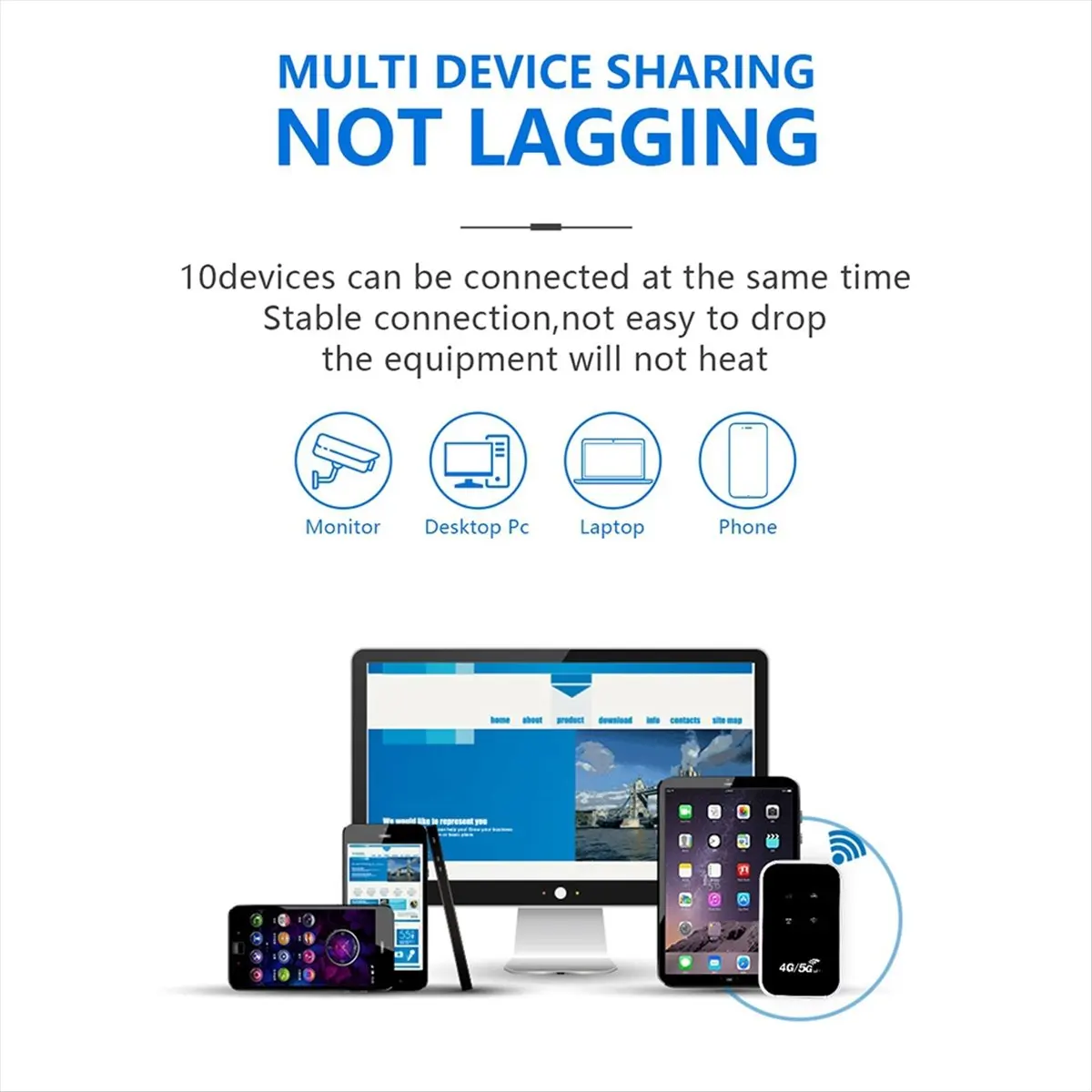 4G Lte موزع إنترنت واي فاي نقطة اتصال لاسلكية 150Mbps مع فتحة للبطاقات SIM رقاقة مودم محمول نقطة اتصال متنقلة صغيرة التوصيل والتشغيل-BCBW