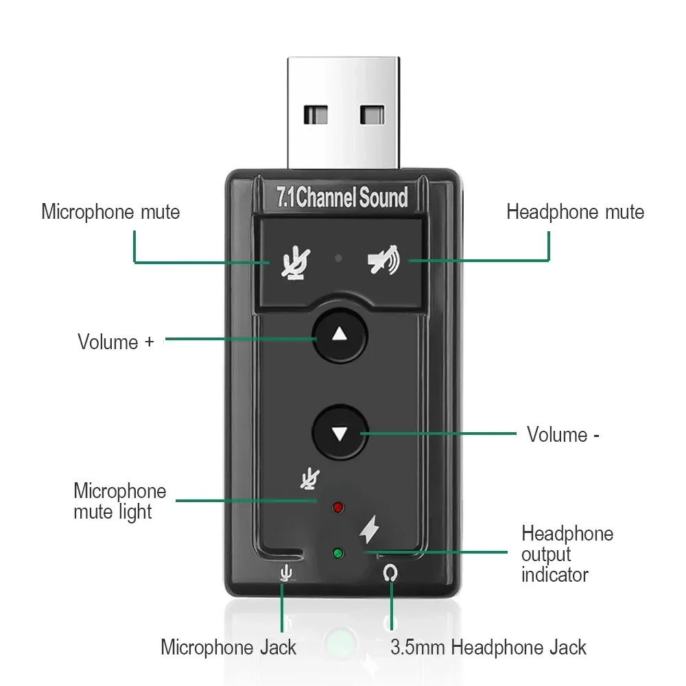 بطاقة صوت القناة الافتراضية ، USB خارجي ، ميكروفون صوتي ، محول مكبر صوت ، ميكروفون ، ستيريو ، سماعة رأس ، سماعة رأس ، جديدة