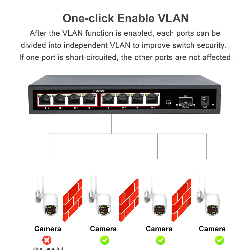 Imagem -05 - Kuwfi Portas 2.5g Ethernet Switch Poenenhum Switch Poe com 1*10g Sfp Network Switch Vlan para Câmera ip Câmera de Segurança Cctv