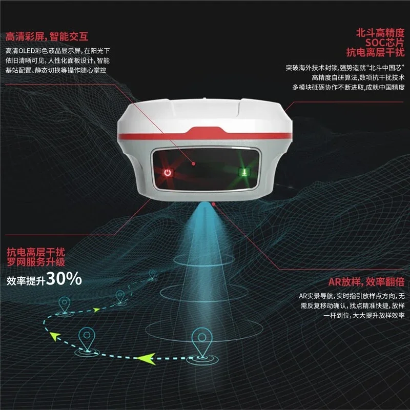Navigation Lu3 visual real-scene lofting RTK inertial navigation high-precision T80 satellite positioning earthmoving N3