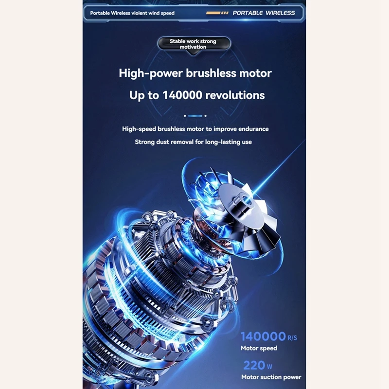 MAKE Powerful-Turbo-Fan-High-Speed-140,000-RPM-3-Adjustable-Speed-Rechargeable-Clear-For-Car-Computer-Keyboard-Lens