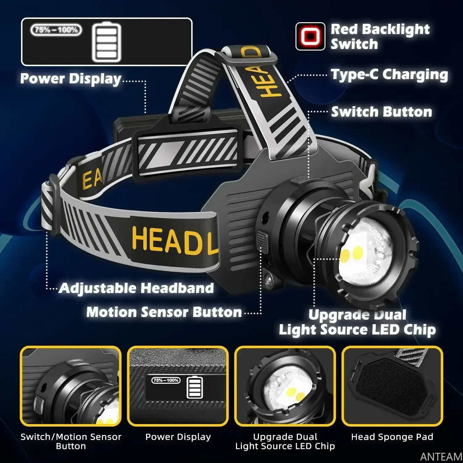 Dual LED Sensor Headlamp Zoom Headlight 5000LM Type-C Rechargeable Fishing Headlight Long Shot Head Lamp for Camping Hunting