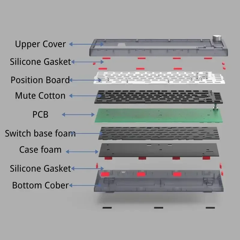 Imagem -05 - Kit de Teclado Mecânico Feker Tri-mode Faça Você Mesmo Hot-swap Rgb Botão de Discagem Personalizado Qmk Via Silicone Pad Ik75 v3 Ik75 Pro