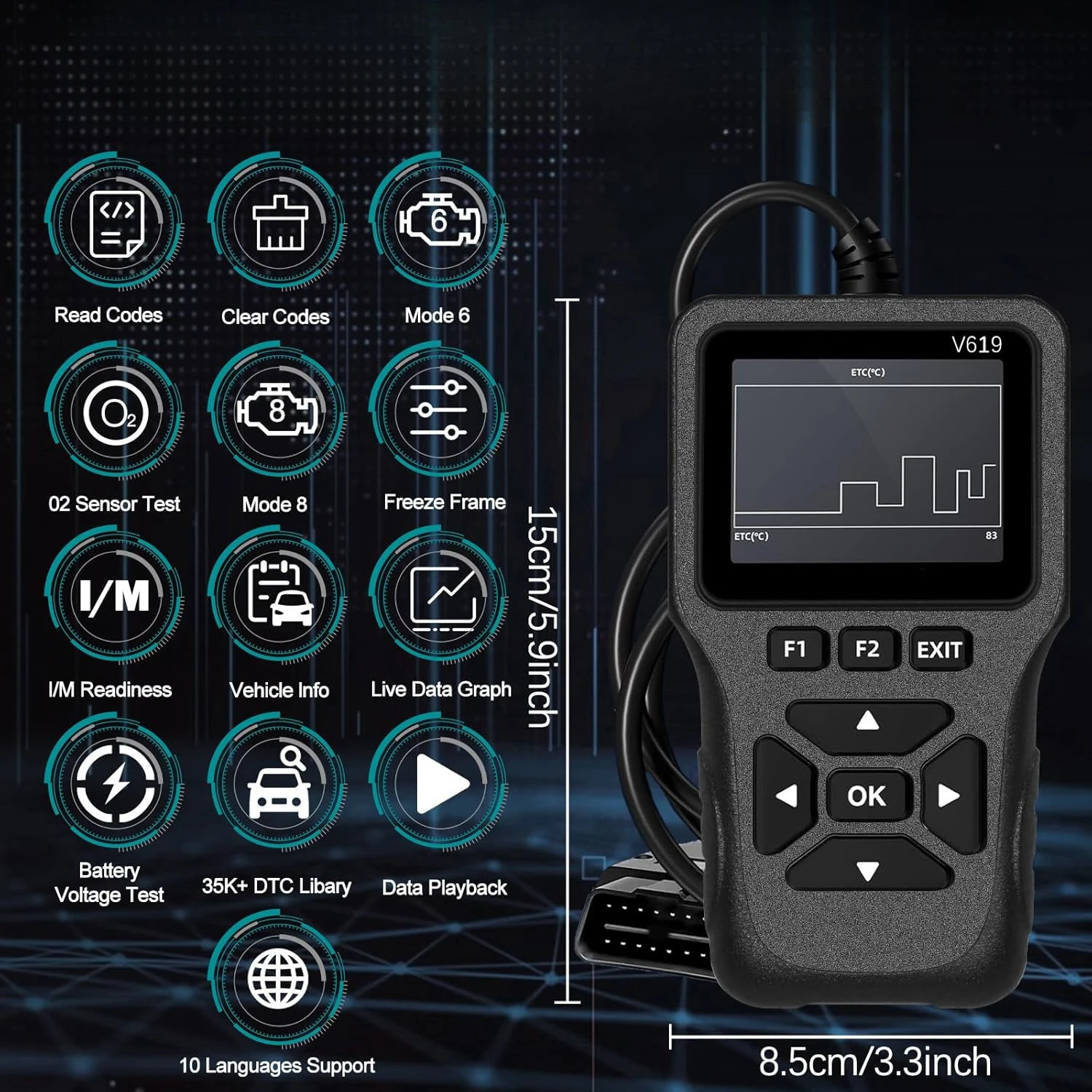 OBD2 Scanner Diagnostic Tool, Check Engine Code Reader with 35901 DTC Lookup,  I/M Readiness for All OBDII Cars Since 1996