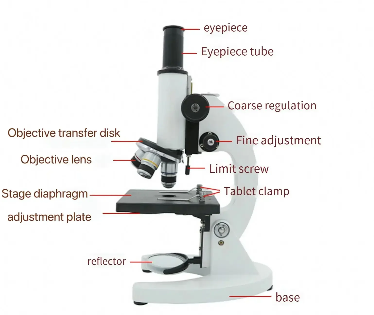 XSP-01-500X Monocular biological microscope for students Medical laboratory microscope