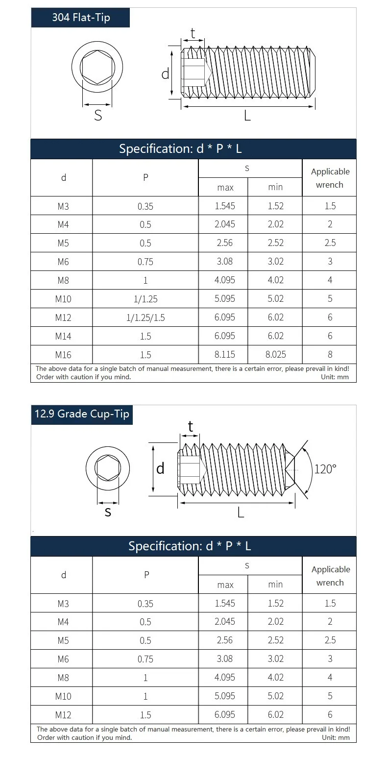 M10 M12 M14 M16 Black 12.9 Grade/304 Stainless Steel Fine Thread Allen Hex Socket Cup / Flat Point Set Screw Headless Grub Screw