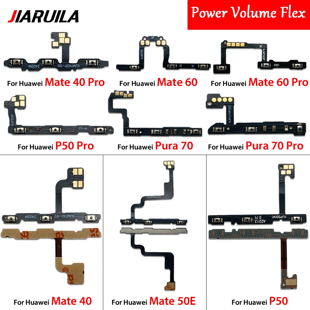 Product - usage example