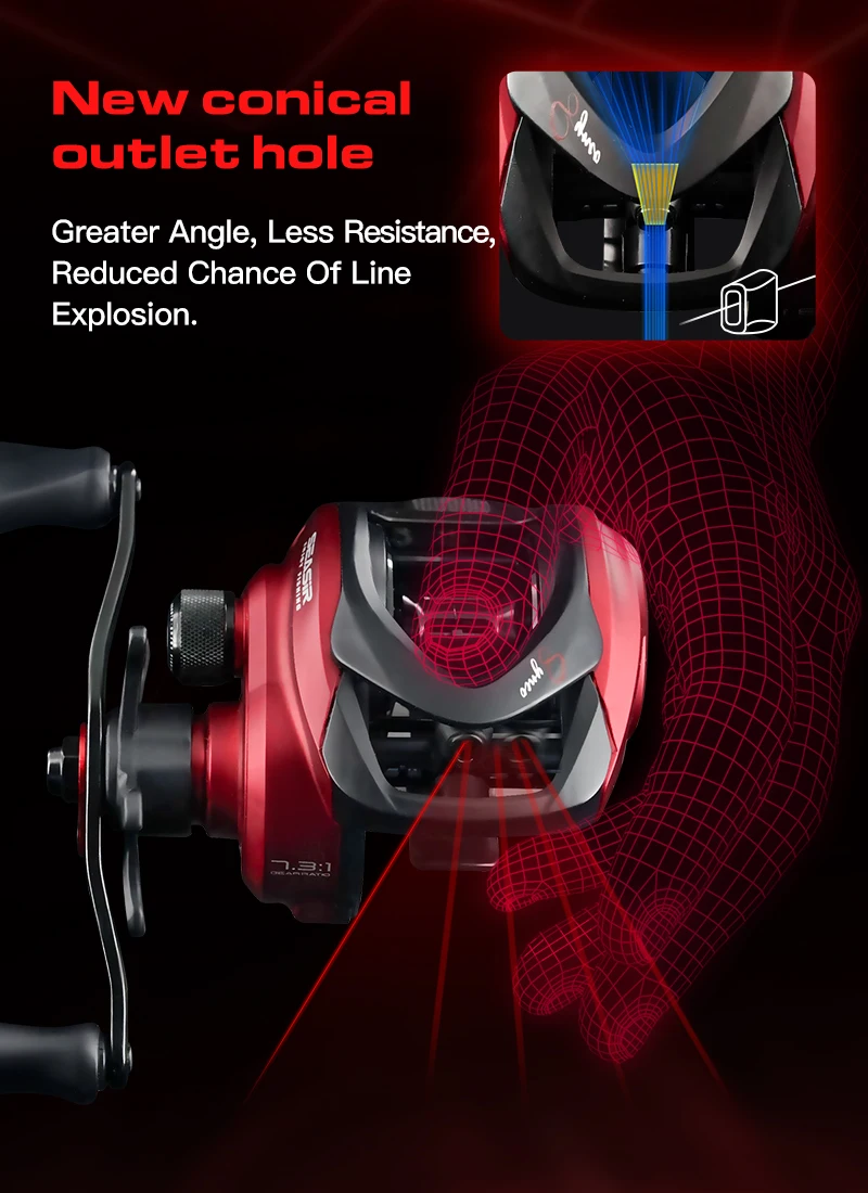 SEASIR SYNCO Baitcasting-Rolle mit 6,4/7,3/8,1 Übersetzungsverhältnis, Messinggetriebe, NMB-Lager 5+1, 8kg Bremskraft, Salzwasser-Angelrolle – Detail 9