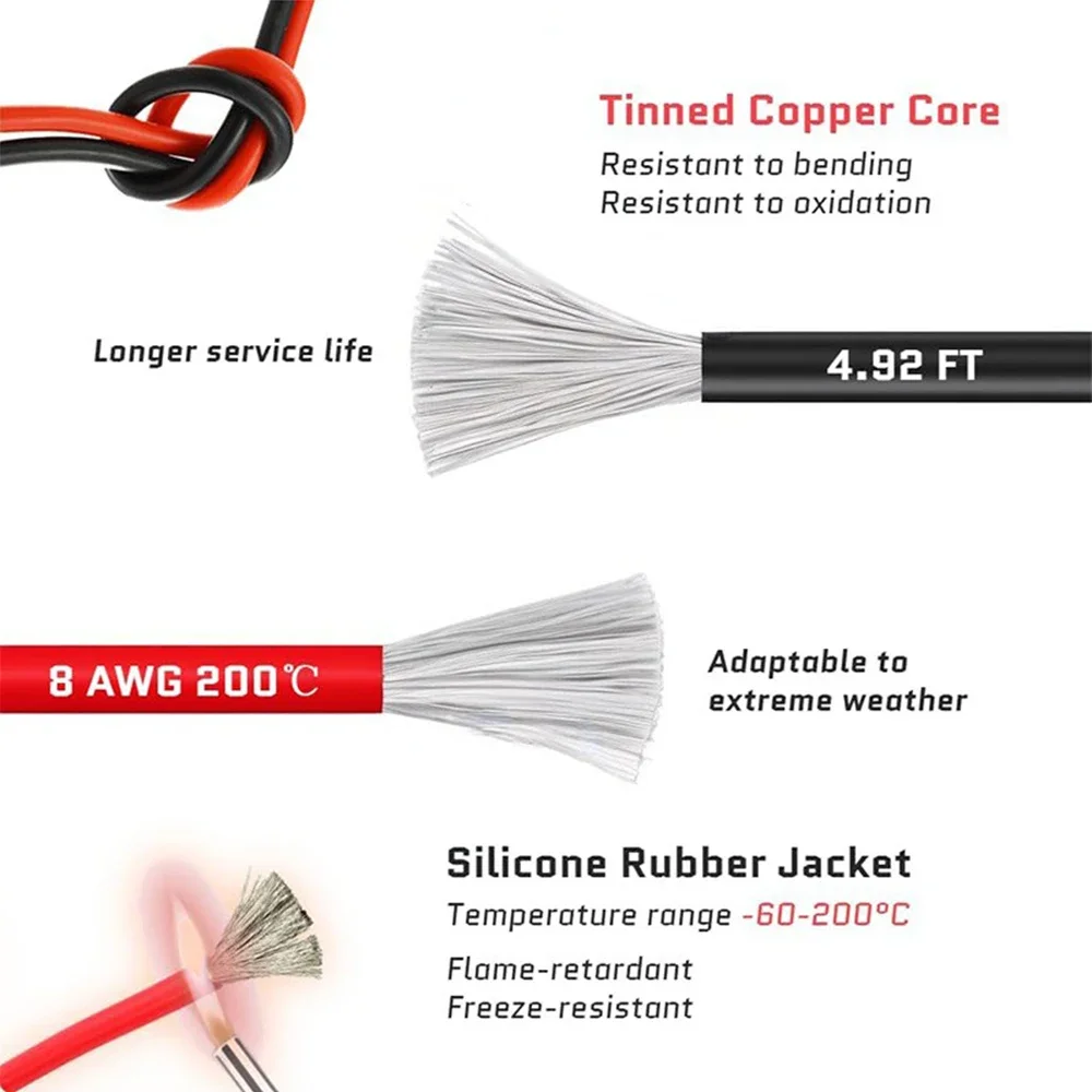 Kit de démarrage de cavalier pour Milwaukee M18, 1M, câble 8awg, ligne d'outils électriques, allumeur de batterie de voiture, Kits d'alimentation d'urgence automobile