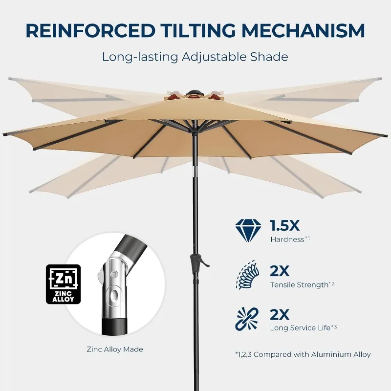 9ft Outdoor Patio Umbrella - Market Table Pool Deck Umbrella UPF50+ UV Protection with Push Button Tilt image 5