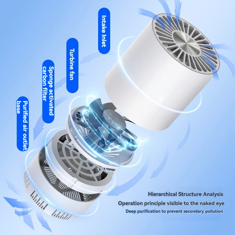 جديد سيارة لتنقية الهواء المنزلية داخلي صغير سطح المكتب صغير إزالة الدخان لتنقية الهواء دورة تنقية باس