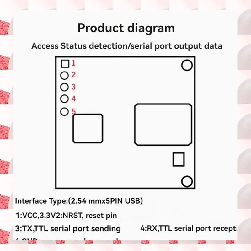 ABGN LD6001C 60Ghz Mmwave Radar Sensor+CH340 Board Passenger Flow Statistics Sensor Module Entranc/Exit Human Presence Sensor