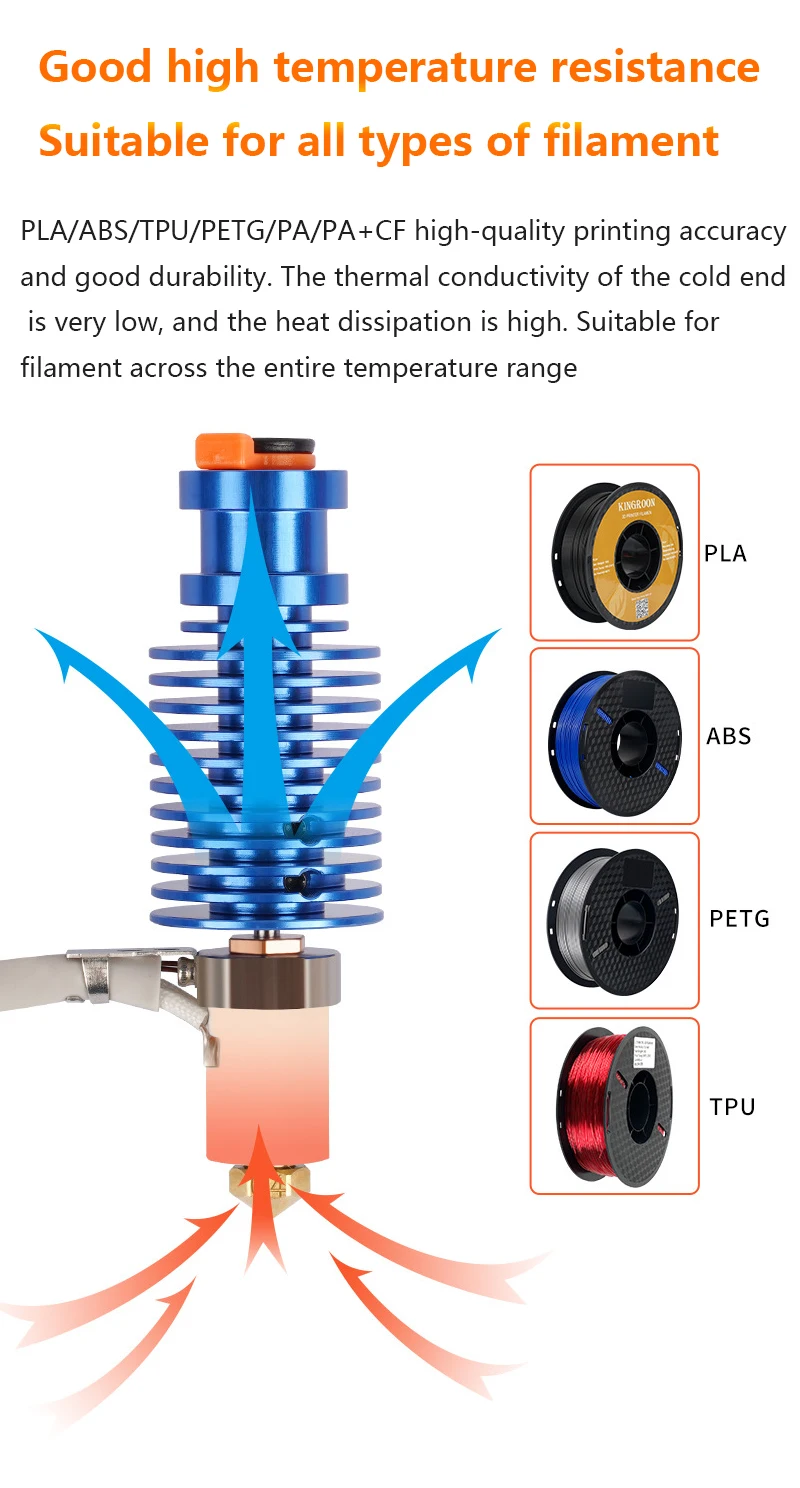 Volcano Hotend E3D V6 24V 50W 60W für Voron 2.4 3D-Drucker Keramik-Heizkern Druckkopf für Voron Prusa Ender 3 CR10 MK3S – Detail 5