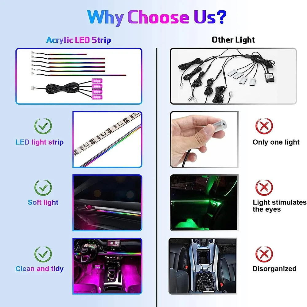 18in1 Neon Car Interior Ambient Light APP DIY Control Acrylic Strip Light Guide Fiber Optic RGB Auto Decoration Atmosphere Lamp