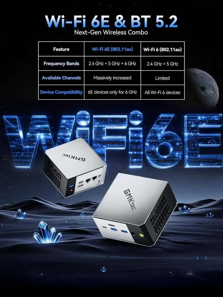 GMKtec M8 Mini PC AMD Ryzen 5Pro 6650H Nucbox Windows 11 LPDDR5
